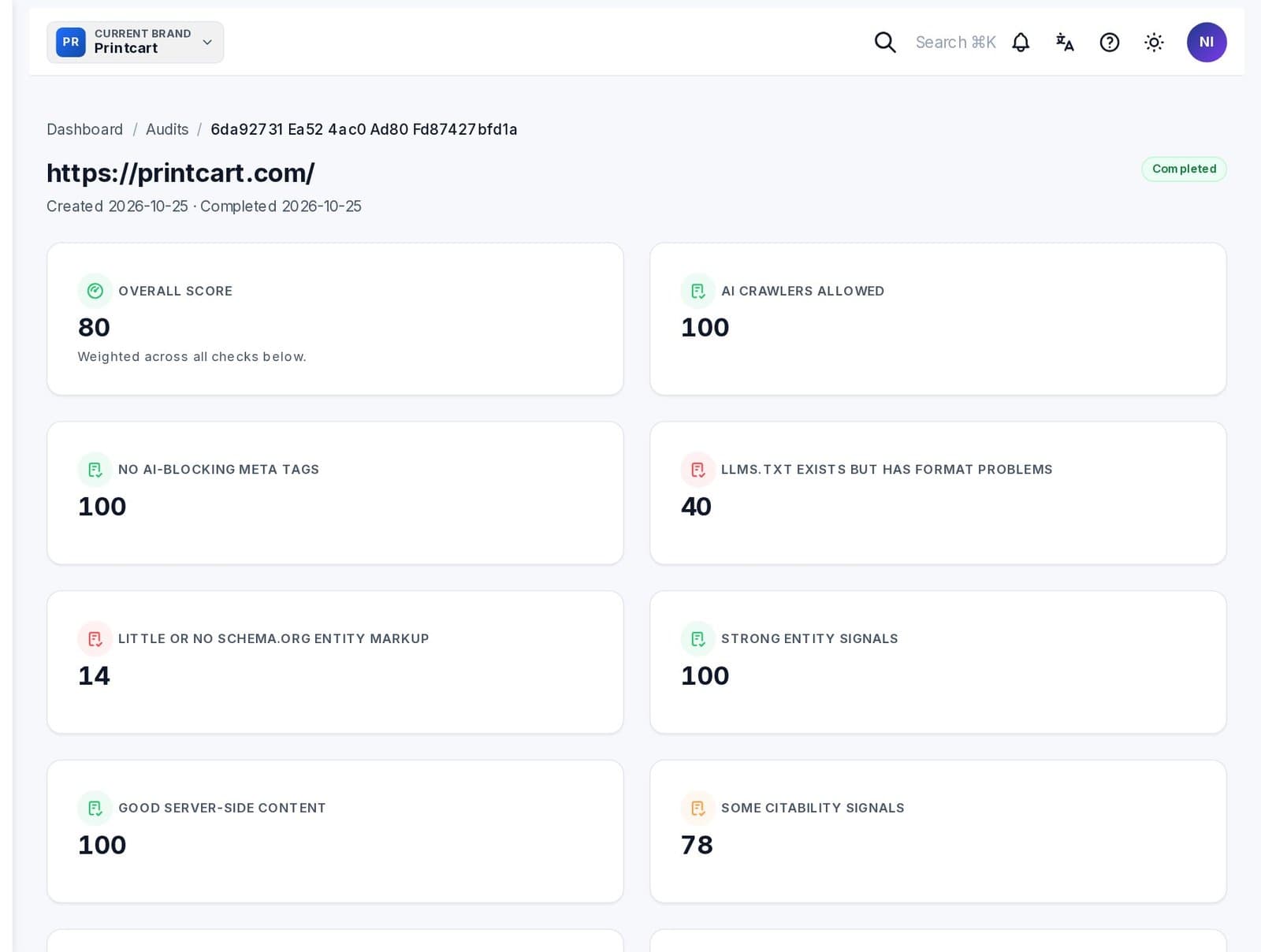Leadee dashboard: AI visibility audit of printcart.com, a Netbase JSC site — overall score 80, AI crawlers allowed 100, llms.txt format problems 40, schema.org entity markup 14